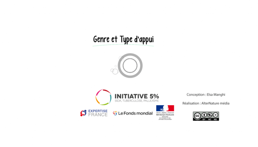 Genre et type d'appui